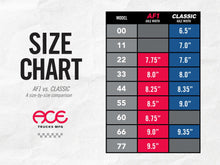 Load image into Gallery viewer, ACE Trucks - AF1 22 - Matte Black